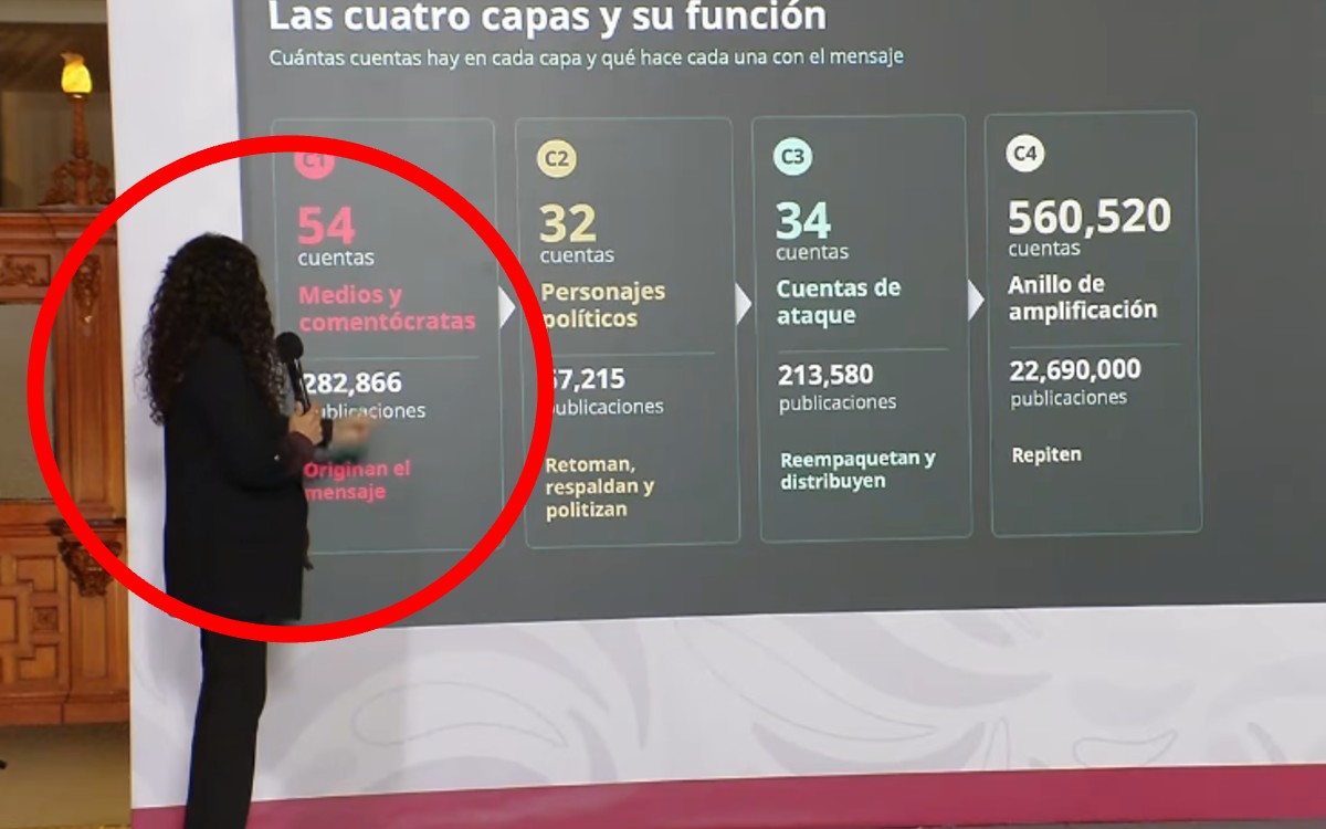 Alcalde se contradice: descarta que periodistas formen parte de la 'red' que ella misma presentó
