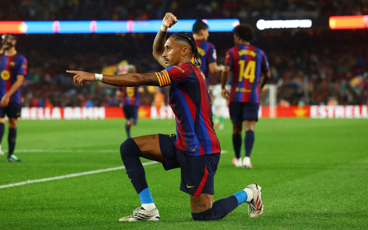 Raphinha confirma con el Barcelona para renovar más allá del 2028