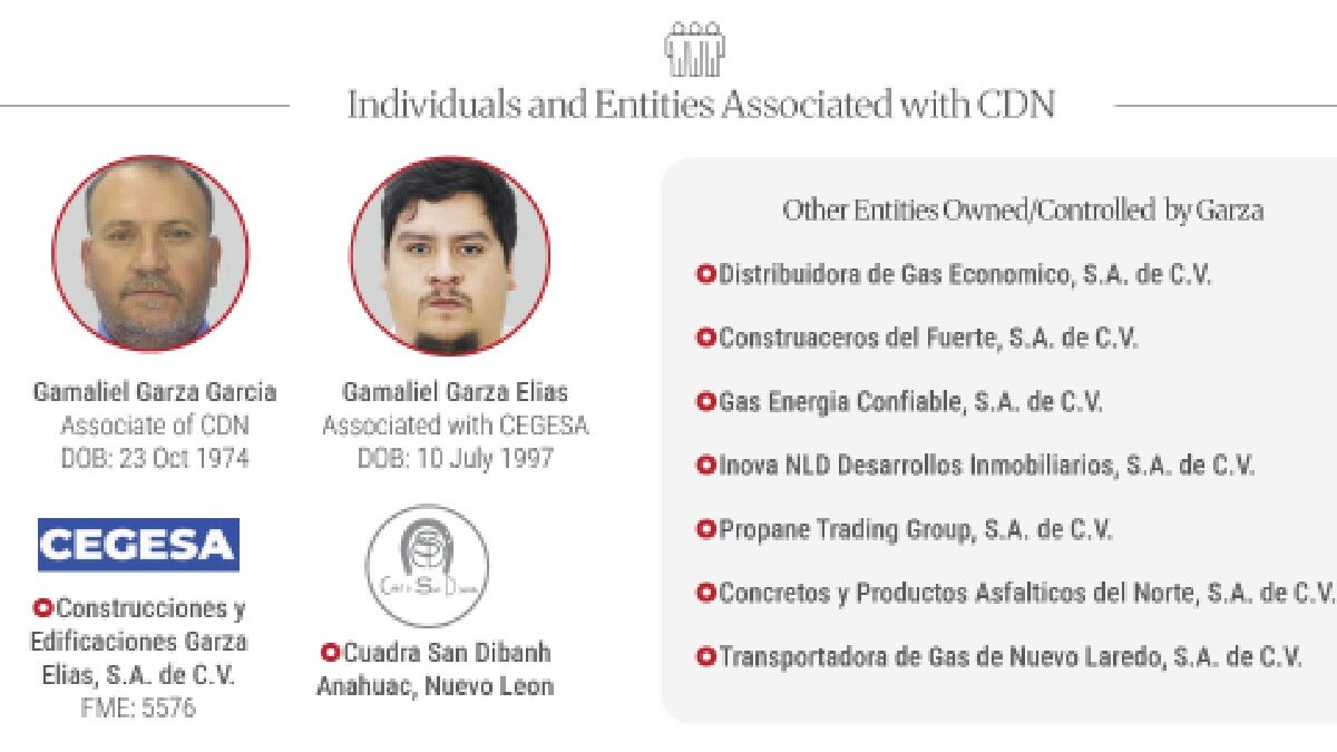 EEUU sanciona red financiera del Cártel del Noreste: influía en contratos y elecciones en México